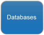 databases 