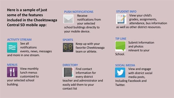 Sample icons